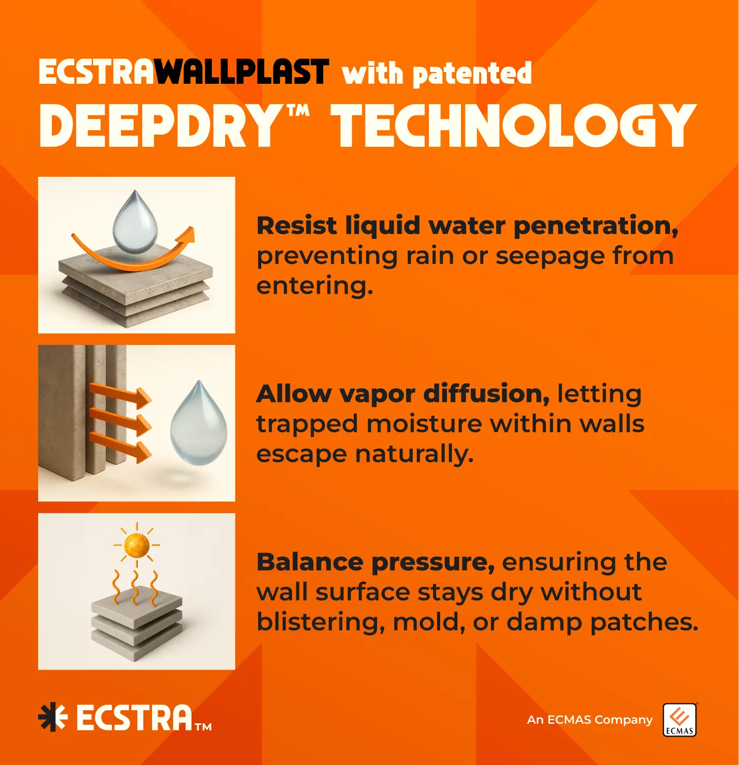 Ecstra WALLPLAST Waterproof Breathable Drying Plaster for Internal and External Walls 25 kg - image 2