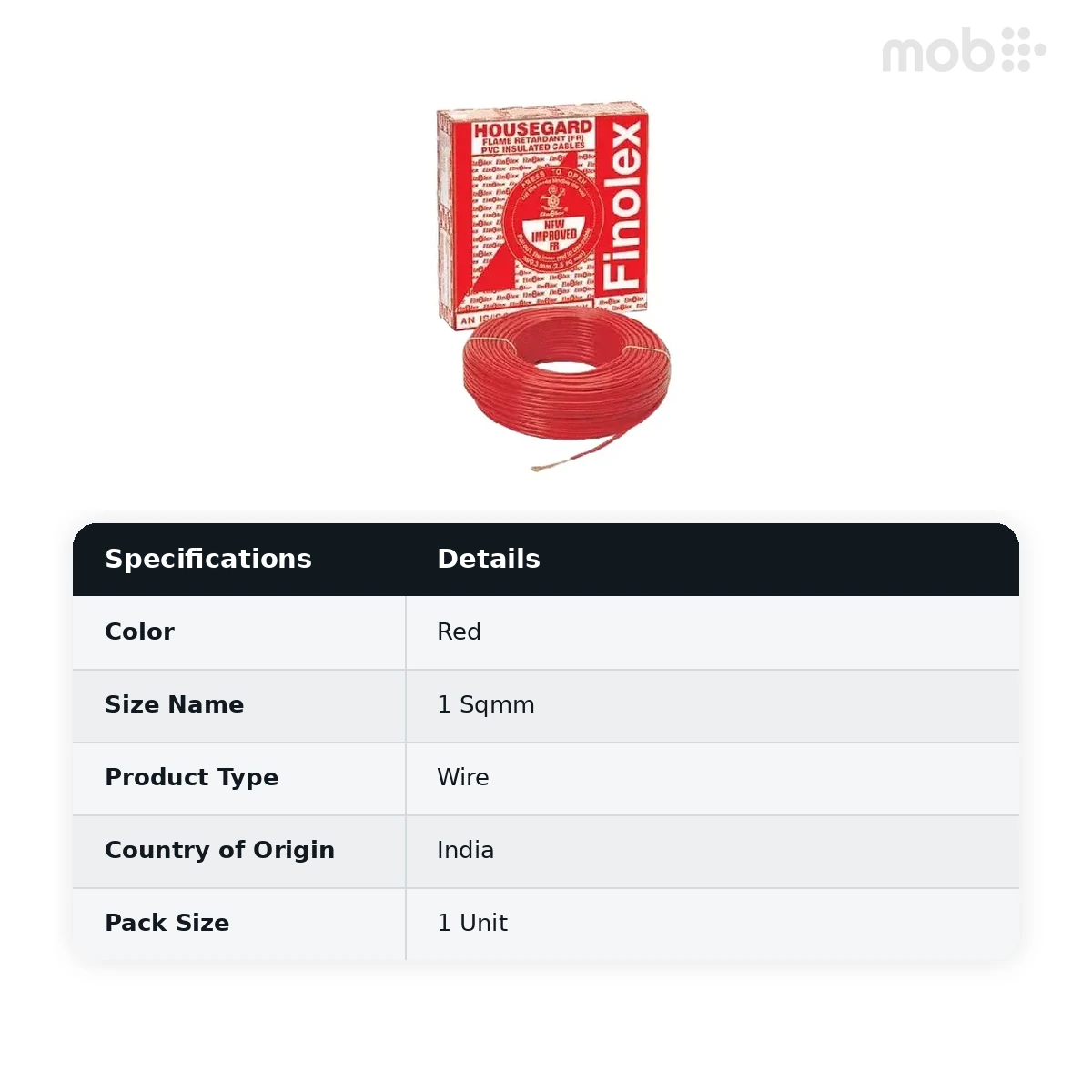 Finolex Silver Pack FR Wire 90 Meters 1 Sqmm Red colour coil - image 2