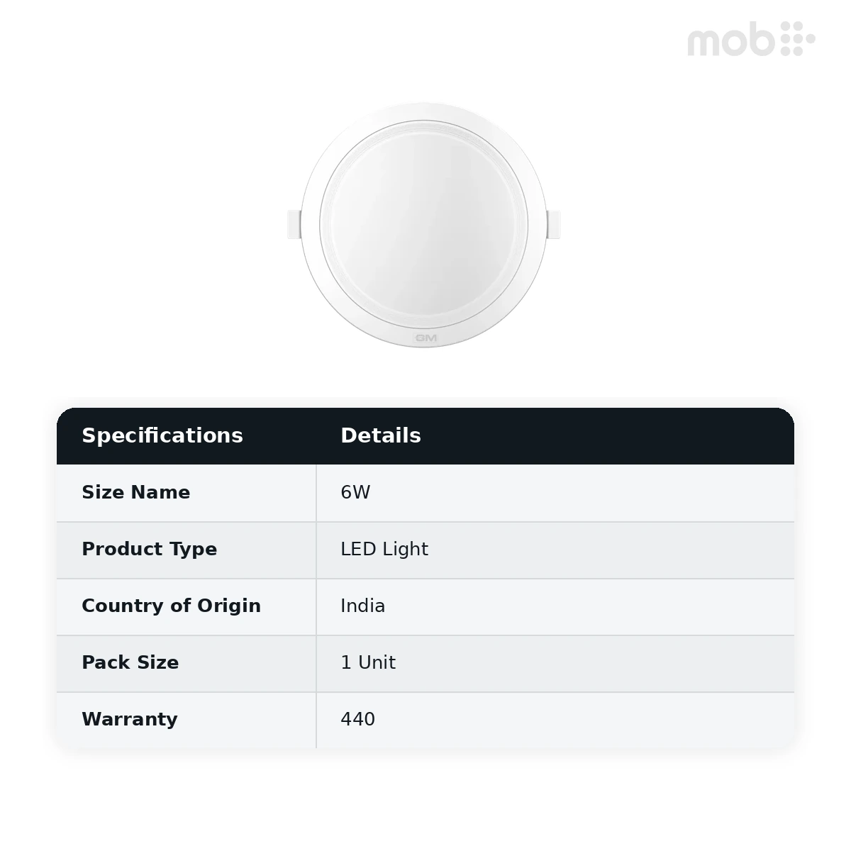 GM Yolo 3 in 1 LED Panel Light 6W Round - image 2