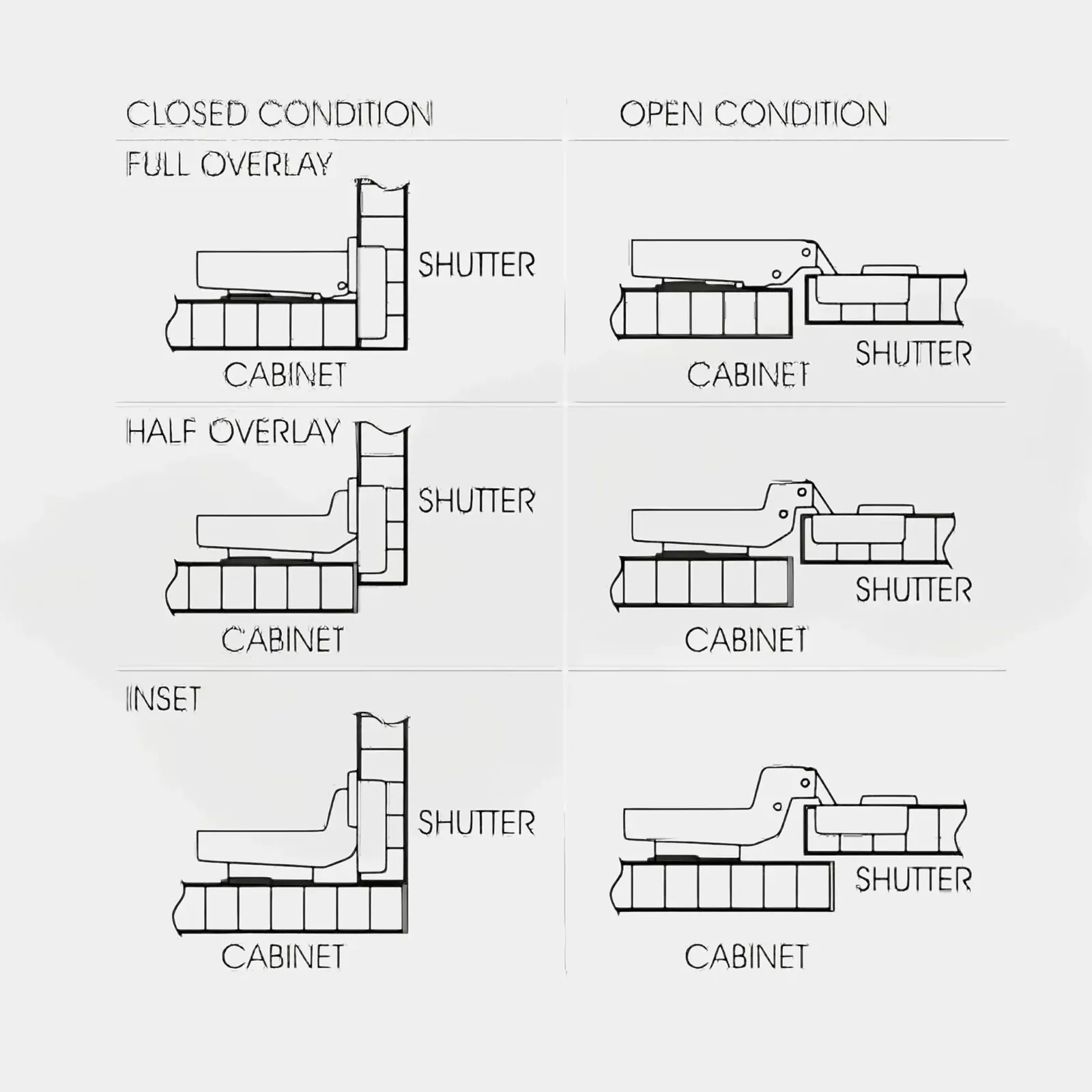 Hettich Slide On 3447i Soft-Close Cabinet Hinge, 0° crank, Code 9383405 - image 2
