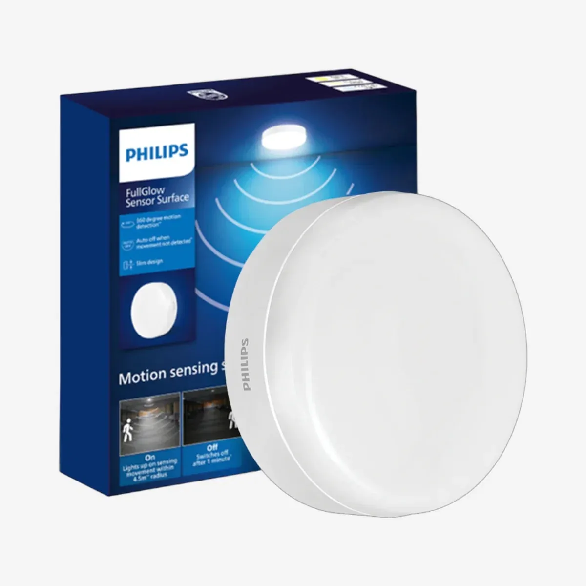 Philips FullGlow Sensor LED Surface Light 15W, Round, Warm White