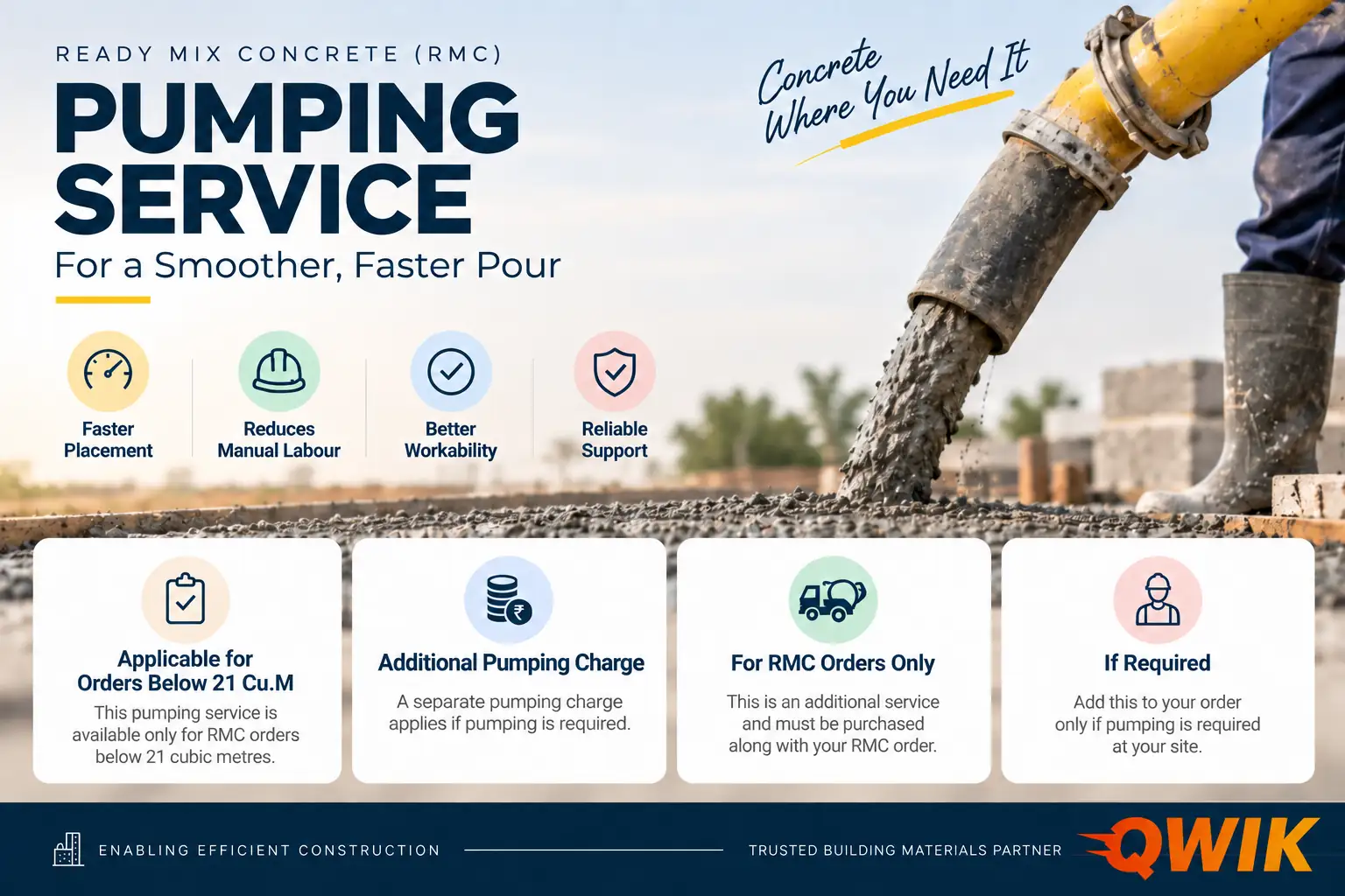 RMC Pumping Charge Below 21 Cu.M |Applicable Only When Pumping Is Required|Add Qty 1 Per Order|Pumping Free for 21 Cu.M+ - image 2