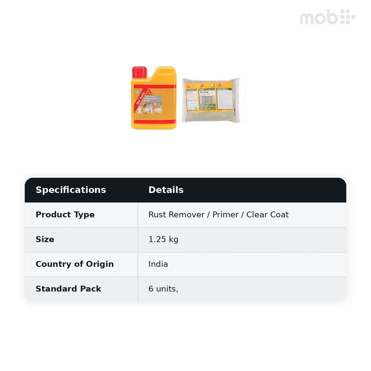 Sika Rust Protector Rustop (AB) IN 1.25kg (Pack of 6) - image 2