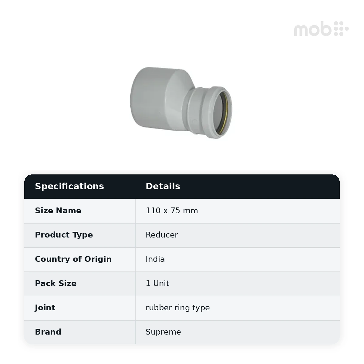 Supreme SWR Reducer, 110 x 75 mm, Ring Type - image 2